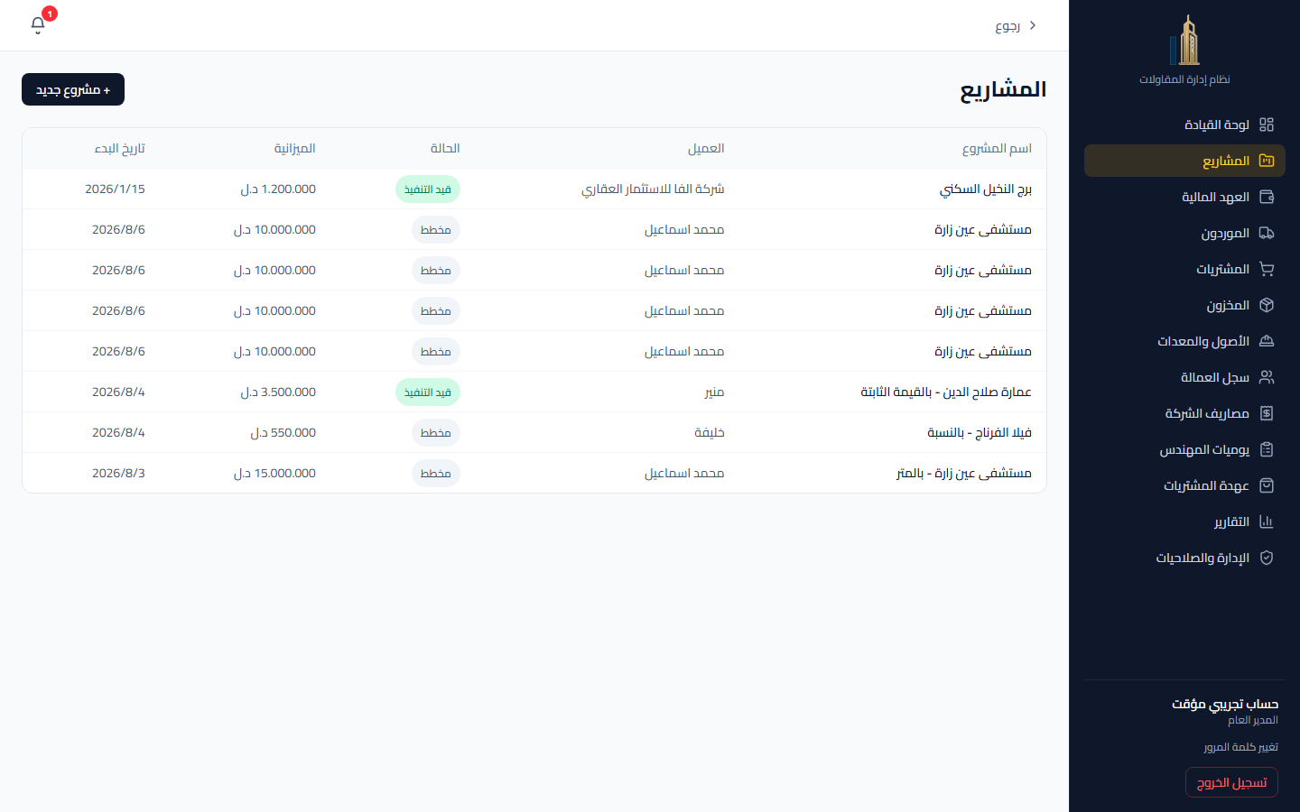 المشاريع والعقود